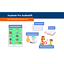 Anybook Pro